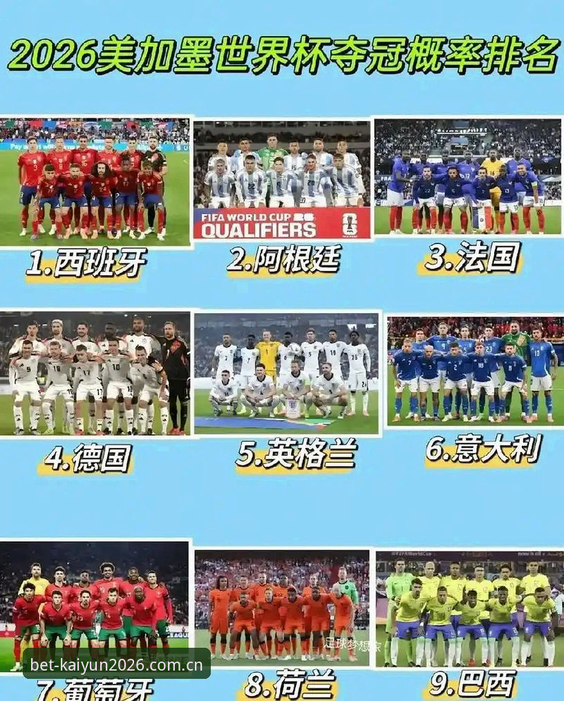 为什么2026世界杯买球需要专业的开云体育2026官网下载攻略？